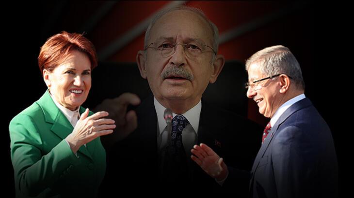 6’lı masada çatlak mı var? Davutoğlu: O zaman çıkalım masadan